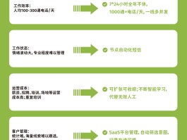 最牛短信平台有哪些公司