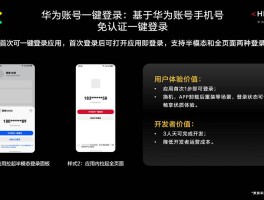华为手机短信验证码复制怎么开启权限