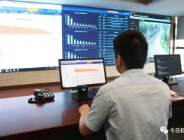 正规短信公司有哪些部门管理