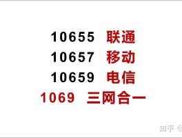 短信群发对方能看出来吗知乎文章的简单介绍