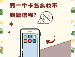 短信收不到信息怎么回事苹果