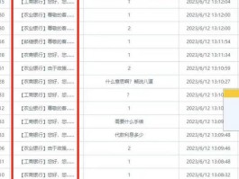 短信群发软件多少钱一条啊怎么发