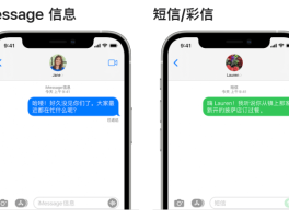 包含短信怎么发彩信图片呢苹果手机的词条