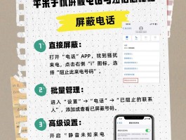 如何投诉骚扰短信和电话